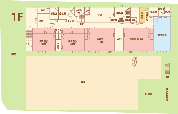 芳野台こども園１階見取図